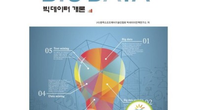 공공데이터개방사업수행방법론v2.0 완전정복! 꿀팁 대방출🎁
